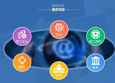 佳緣科技 信息安全賦能網絡強國，新興技術助力國防軍工