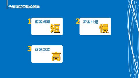 移動互聯(lián)網(wǎng)時代裂變營銷 病毒式驅(qū)動的互聯(lián)網(wǎng)銷售新模式